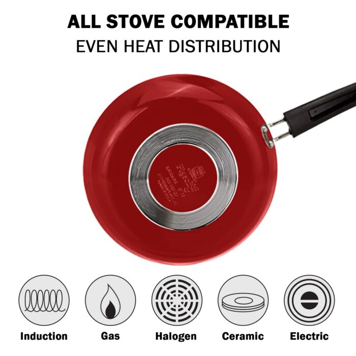 sap code 14039-1 sap code 14039-1