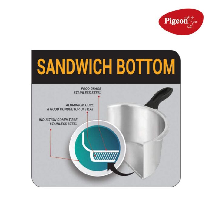 sap code 3149-2 sap code 3149-2